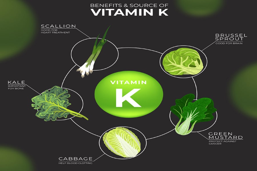 Essential Vitamins for our Body